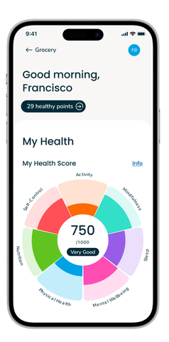 Personalized health score based on seven dimensions of wellbeing. (Photo: Business Wire)