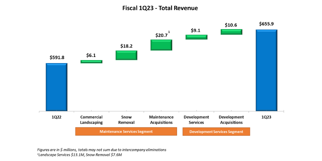 Hour Loop, Inc. Announces Pricing of $6.0 Million Initial