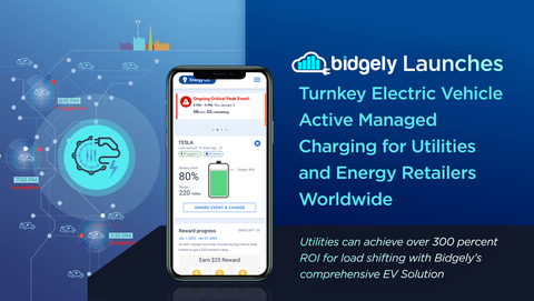 EV Active Managed Charging launched today from Bidgely, the latest addition to Bidgely's award-winning UtilityAI™ EV Solution, that can offer over 300 percent ROI for load shifting. (Graphic: Business Wire)