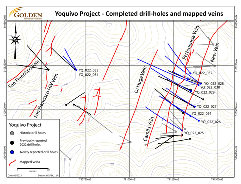 original Figure 1: Phase 3 drilling, Yoquivo Project, Chihuahua (Graphic: Business Wire)