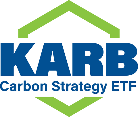 Carbon Strategy ETF Logo