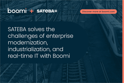 original SATEBA Solves the Challenges of Enterprise Modernization, Industrialization, and Real-time IT With Boomi (Graphic: Business Wire)