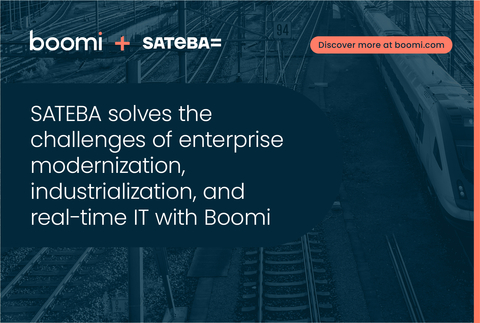 SATEBA Solves the Challenges of Enterprise Modernization, Industrialization, and Real-time IT With Boomi (Graphic: Business Wire)
