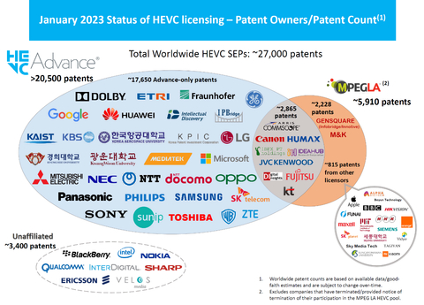 (Graphic: Business Wire)