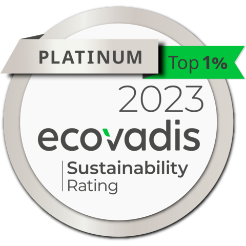 Photo: Aptar's Platinum Rating from EcoVadis