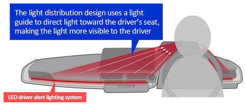 feature (Graphic: Business Wire)