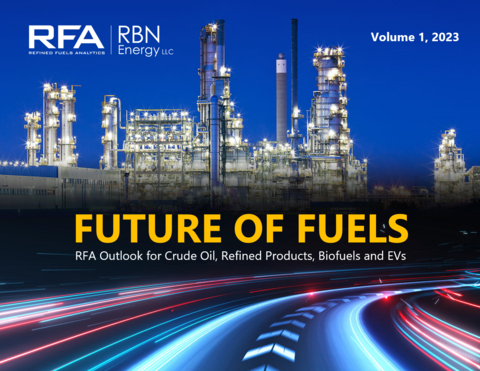 RFA Future of Fuels Report, February 2023 (Graphic: Business Wire)