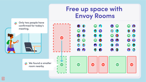 Envoy's new Space Saver solutions rely on easy automation to free up unused space. (Graphic: Business Wire)