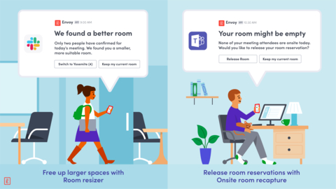 Smart nudges relieve workplace managers of the burden of manually reallocating space, room by room. (Graphic: Business Wire)