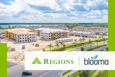 Regions’ Real Estate Banking teams have already seen notable efficiency gains since the adoption of the Blooma solution. Some components of the process workflow have been reduced from days to hours, allowing Regions to communicate lending decisions faster. (Photo: Business Wire)