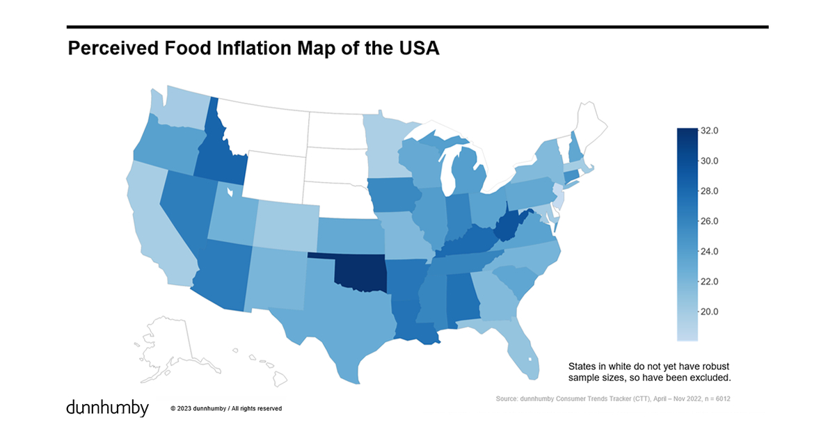 Americans Believe Grocery Store Profits are 14 Times Higher than ...