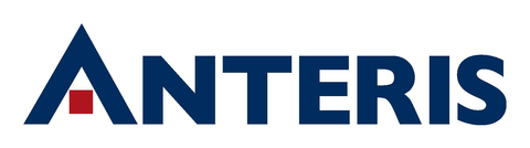 Anteris Technologies Ltd Logo