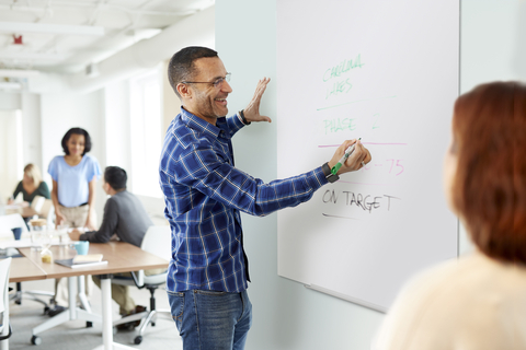 GREENGUARD Gold Certified InvisaMount Glass Board Line helps increase collaboration and flexibility in the workspace without sacrificing space or style. (Photo: Quartet)