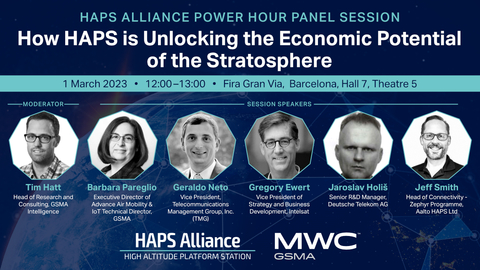 Panel representatives from Aalto HAPS Ltd, Deutsche Telekom AG, GSMA, Intelsat, and TMG will discuss the potential of HAPS solutions to cost-effectively connect the 2.9 billion unconnected people almost half of humanity around the globe. (Graphic: Business Wire)