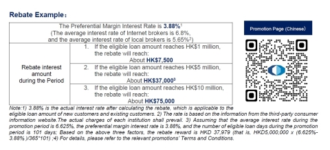 (Graphic: Business Wire)