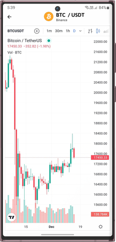 original TradingView Light Android (Graphic: Business Wire)