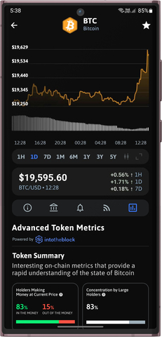 thumbnail TCA Pro Into The Block (Graphic: Business Wire)