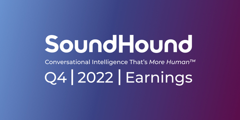 SoundHound AI To Report 2022 Fourth Quarter and Full Year Financial Results, Host Conference Call and Webcast on March 7 (Graphic: Business Wire)