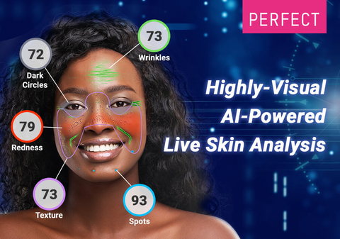 Perfect Corp. Unveils 2023 Upgrade to AI Skin Analysis Solution (Graphic: Business Wire)