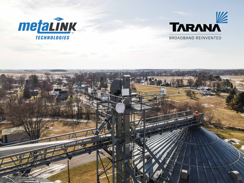 MetaLINK and Tarana today announced network upgrades that will bring high-speed internet to 23 counties in Ohio, Michigan, and Indiana. (Graphic: Business Wire)
