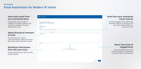 thumbnail Email Automation for Modern IR Teams on Q4 Desktop (Graphic: Business Wire)