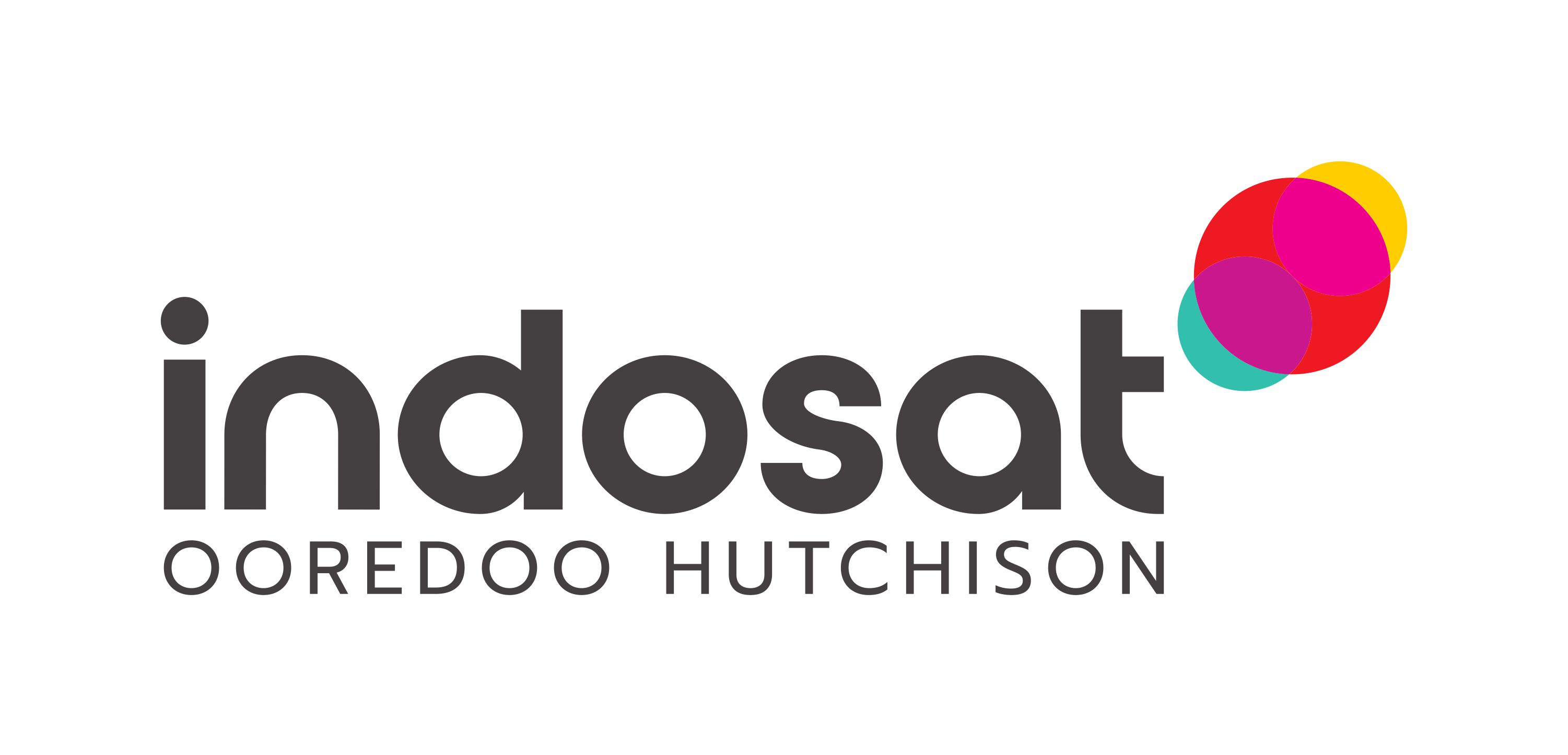 Reload Indosat on PhoneTopups