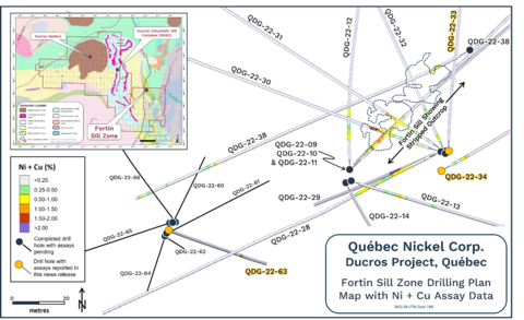 original Figure 1. Plan map showing the locations of selected drill holes completed at the Fortin Sill Zone with Ni + Cu assays (%) in relation to the outline of the Fortin Sill discovery outcrop. Drill holes with new assay results reported herein are highlighted in orange. (Graphic: Business Wire)