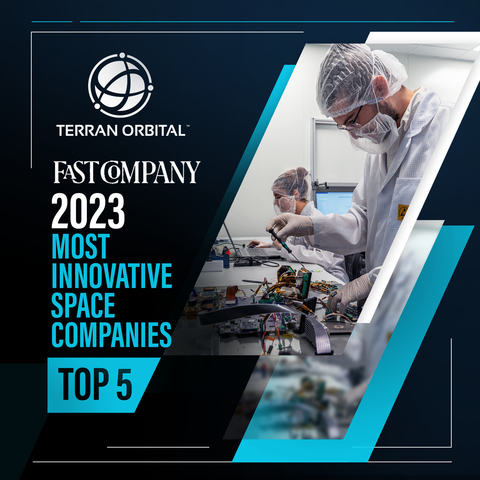 Terran Orbital Named to Fast Company’s Annual List of the World’s Most Innovative Companies for 2023 (Image Credit: Terran Orbital Corporation)