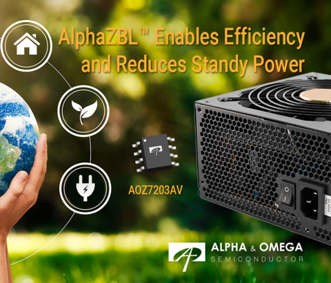 AOZ7203AV Enables Improved Efficiency and Reduces Standby Power Consumption in High Power AC-DC Adaptors and Power Supplies (Graphic: Business Wire)