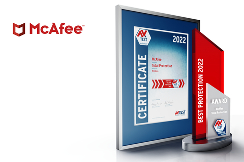 Award recognizes McAfee Total Protection for protecting Windows users from known and new malware. (Photo: Business Wire)