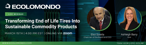 original (Graphic: Business Wire)