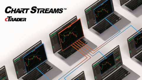 Chart Streams in cTrader (Photo: Spotware)