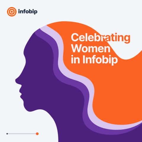 Approximately 40% of Infobip's employees are women and more than 32% of women at Infobip hold leadership positions globally, highlighting the company's dedication to bridging the gender gap in tech (Graphic: Business Wire)