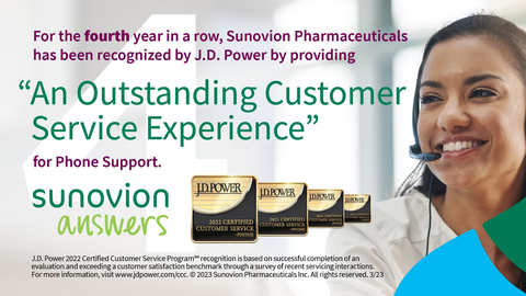 Sunovion’s patient support program is recognized four years in a row by J.D. Power for providing an outstanding customer service experience. (Graphic: Business Wire)