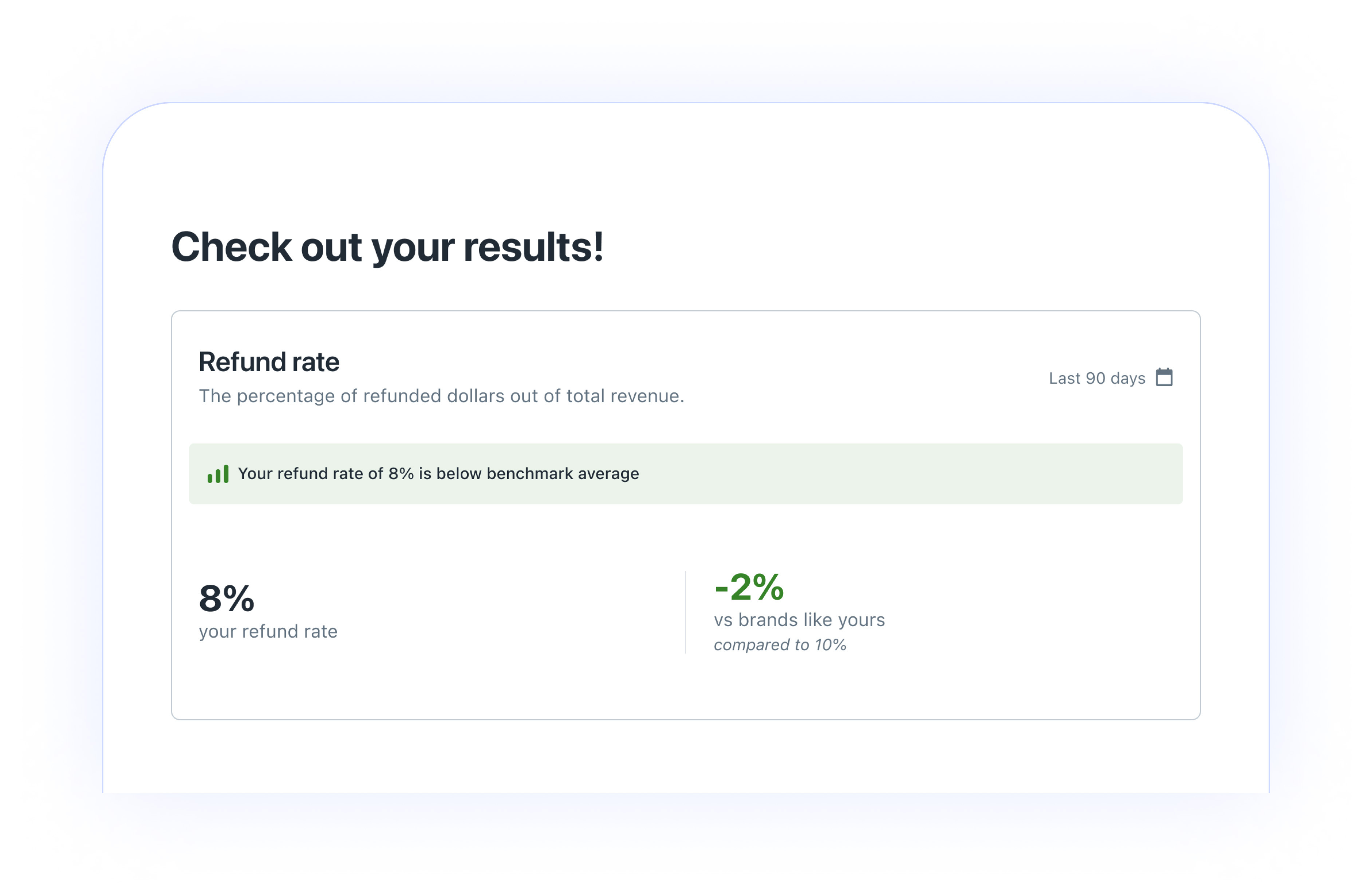 Loop Launches First-Ever Returns Benchmarking App