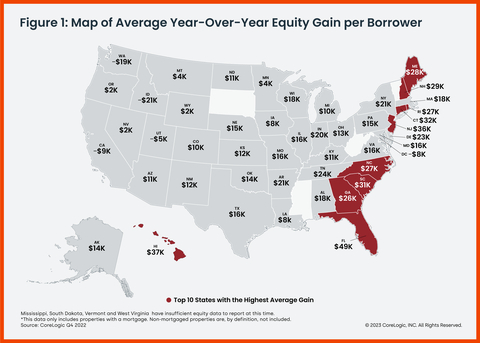 Figure 1: Map of Average YOY Equity Gain per Borrower (Graphic: Business Wire)