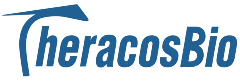 TheracosBio Logo