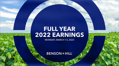 Benson Hill, Inc., a food tech company unlocking the natural genetic diversity of plants, today announced operating and financial results for the year ended December 31, 2022. (Graphic: Business Wire)