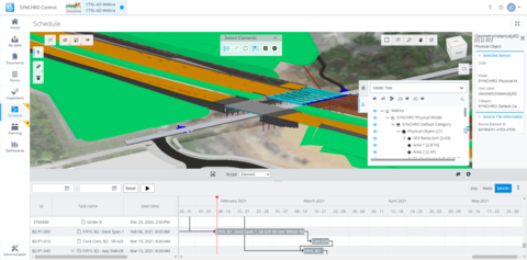 Der Zugriff, die Verwaltung, die Zusammenarbeit und die Analyse von Projektdaten erfolgt mit SYNCHRO an einem einzigen Ort. Bildgenehmigung durch Bentley Systems.