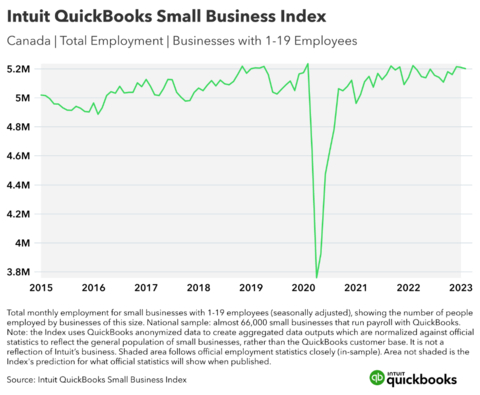 original (Graphic: Business Wire)