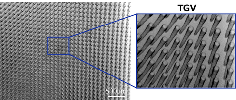 X-ray image of TGV in the glass core substrate (Graphic: Business Wire)