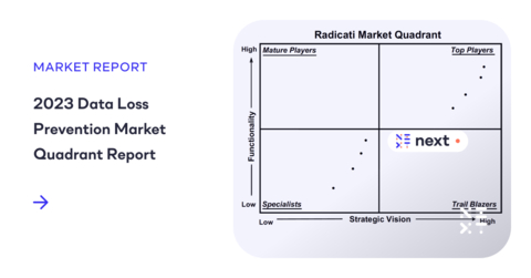 Next DLP Positioned as a “Trail Blazer” in The Radicati Group’s 2023 Data Loss Prevention Market Quadrant. (Photo: Business Wire)