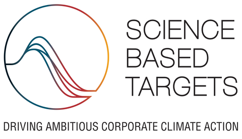 Graphic: Science Based Targets