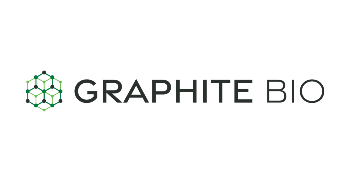 Graphite Bio Reports Recent Business Progress and Fourth Quarter and Fiscal Year 2022 Financial Results