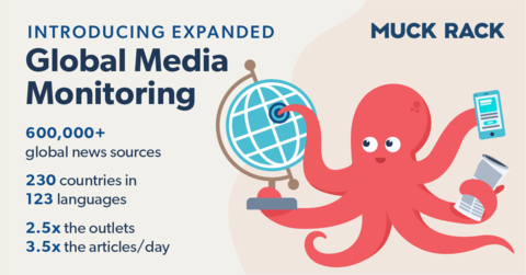 Muck Rack's expanded global media monitoring covers more than 600,000 news sources. (Graphic: Business Wire)