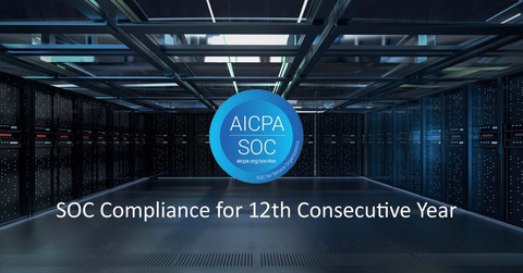 Options today announced its 12th consecutive year of compliance with the American Institute of Certified Public Accountants (AICPA) ISAE3402, SOC1, SOC2, and SOC3 standards. (Graphic: Business Wire)