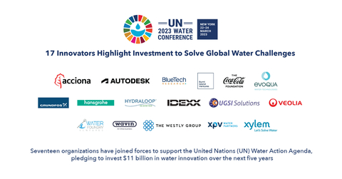 Innovators highlight investment to solve global water challenges (Photo: Business Wire)