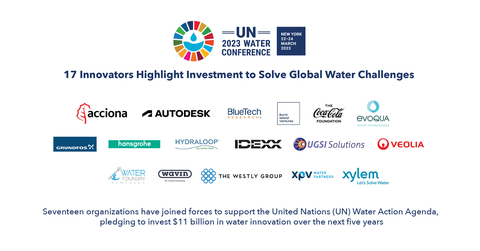 original Innovators highlight investment to solve global water challenges (Photo: Business Wire)