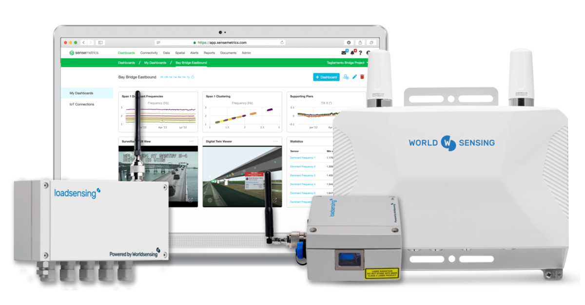 Bentley Systems annuncia un accordo strategico con Worldsensing ...