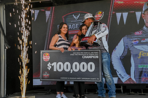 Pro angler Keith Poche of Pike Road, Alabama, weighed a five-bass limit Thursday totaling 19 pounds, 2 ounces to earn his first Bass Pro Tour win and the top award of $100,000 at the Major League Fishing (MLF) U.S. Air Force Stage Two Presented by Power-Pole on Cherokee Lake in Jefferson County, Tennessee. (Photo: Business Wire)